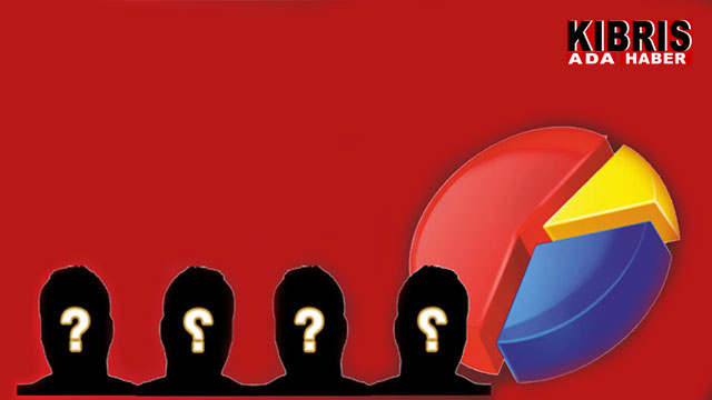 KKTC’de mutluluk endeksinde düşüş var!