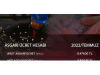 Asgari ücret zammı belli oldu