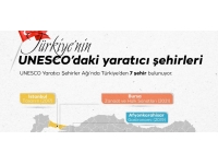 UNESCO Yaratıcı Şehirler Ağı’ndaki Türkiye