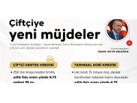 Cumhurbaşkanı Erdoğan'dan çiftçilere yeni destek paketi