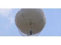 Yüksek irtifa casus balonları: Eski konsept, yeni uygulamalar