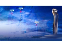 İstanbul Havalimanı’nda tarihi gün: 3 uçak aynı anda kalkış yaptı