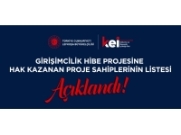 2024-2025 Girişimcilik Hibe Programı kapsamında 22 girişimci destek almaya hak kazandı