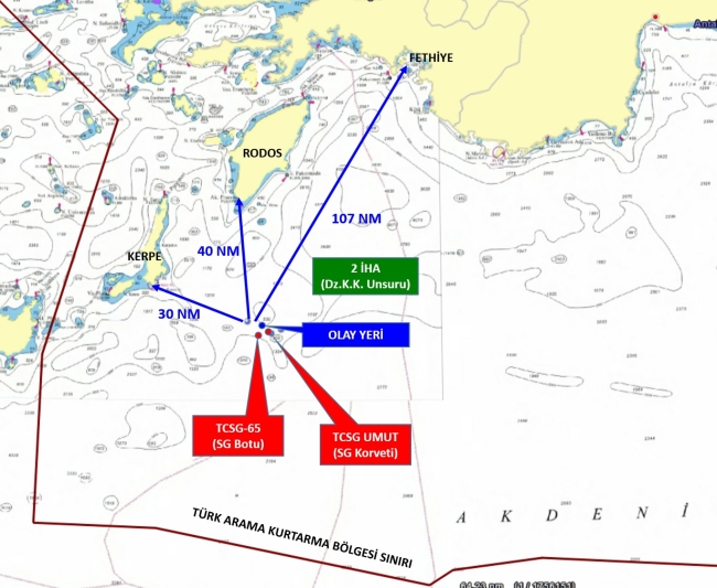 Rodos Adası açıklarında 32 düzensiz göçmen kurtarıldı