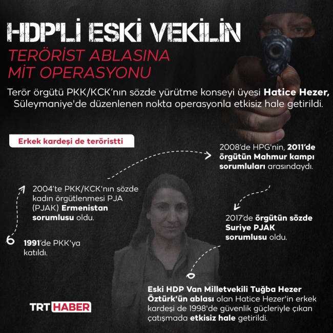 MİT 'tepeden' çizik atıyor: 1 ayda 6 sözde yönetici etkisiz hale getirildi