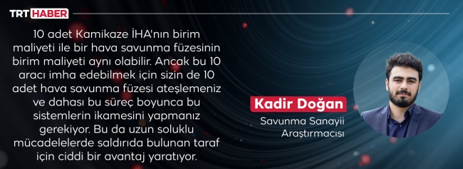 Kamikaze İHA'lar: Gerçek bir tehdit mi basit birer hedef mi?