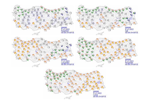 Yeni haftada hava nasıl olacak?
