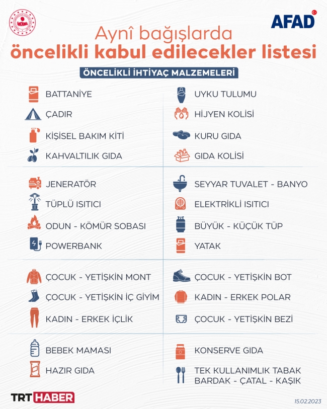 AFAD 'öncelikli ihtiyaç malzemeleri' listesi yayımladı