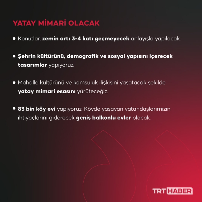 Bakan Kurum: 21 bin konut için sözleşmeleri yaptık