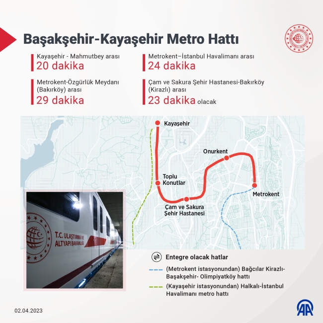 Başakşehir-Kayaşehir Metro Hattı açılış için gün sayıyor