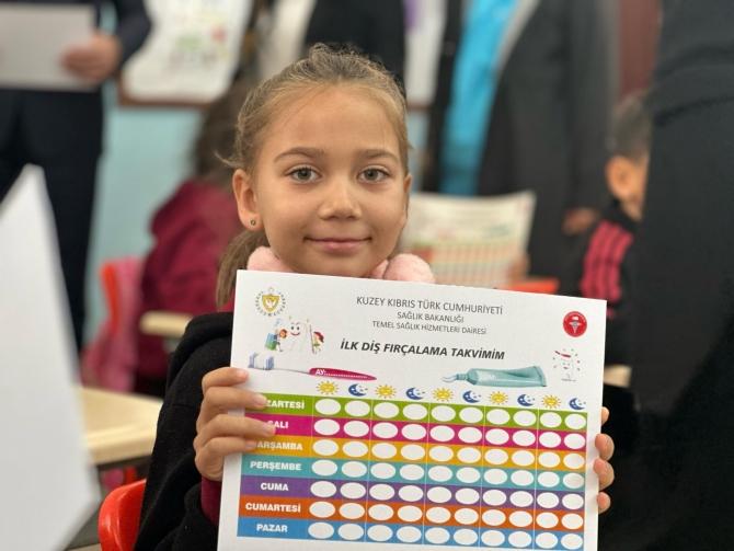 Dinçyürek:Çocuklar bizim geleceğimizdir. Sağlıklı bireyler sağlıklı bir toplum oluşturur