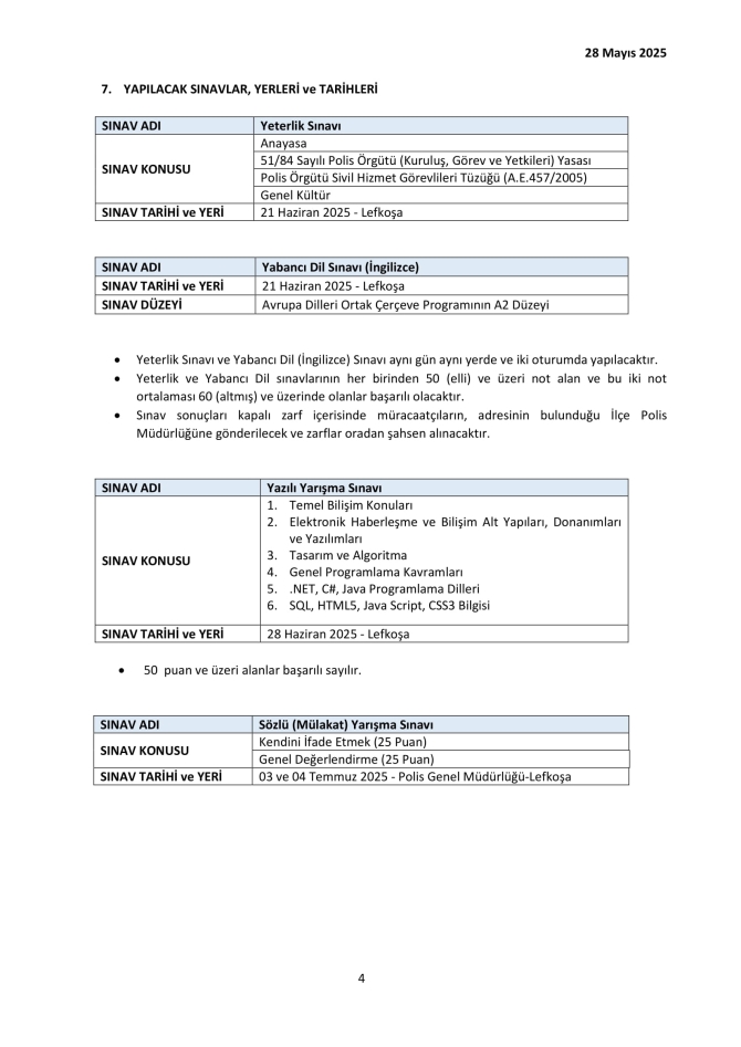 Polisten analist/programcı münhali…